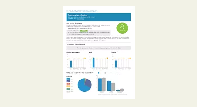 New School Progress Reports Released through Collaboration Between Franklin-McKinley School District and Charter Schools