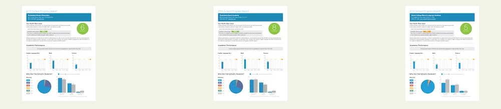 Compact Progress Report