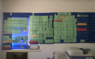 Montalvin and Verde: What’s your plan?