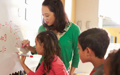 What is Math Tracking and Why is it Important?