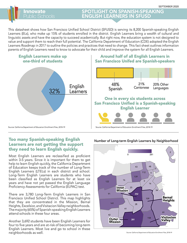 2020 Spotlight on English Learners in Schools within SFUSD 2020 Spotlight on English Learners in Schools within SFUSD