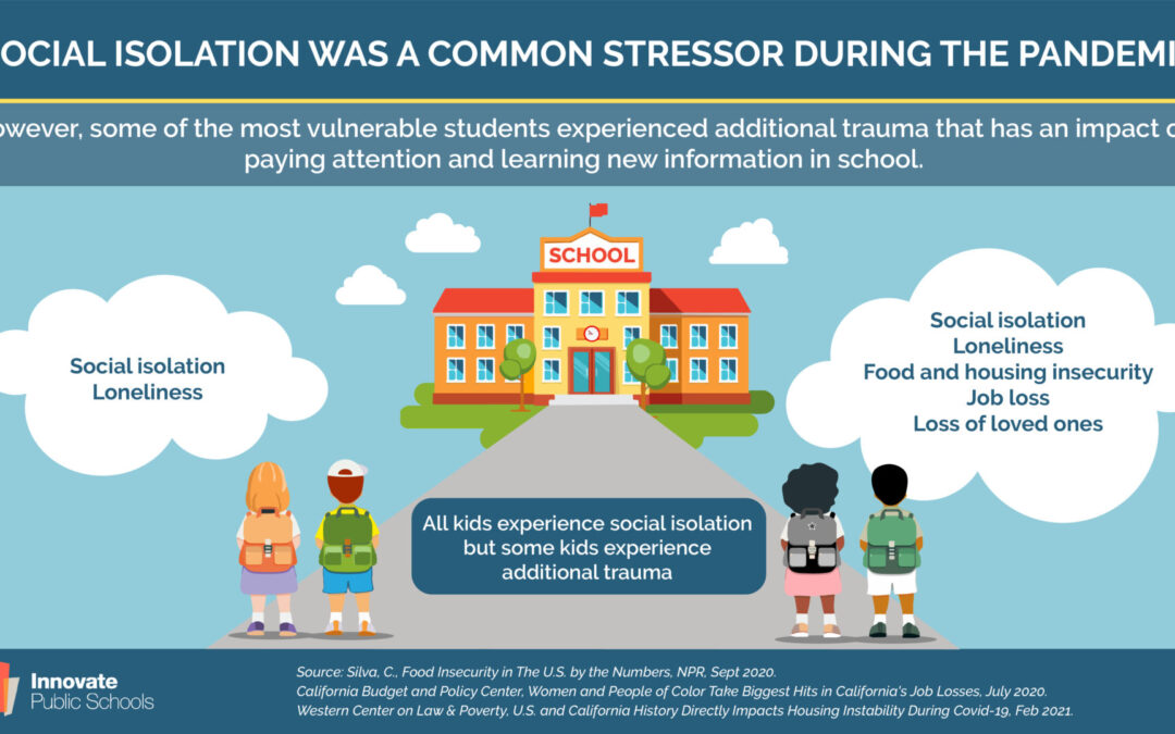 COVID-19 has harmed students’ social-emotional wellbeing, making it even more difficult to learn